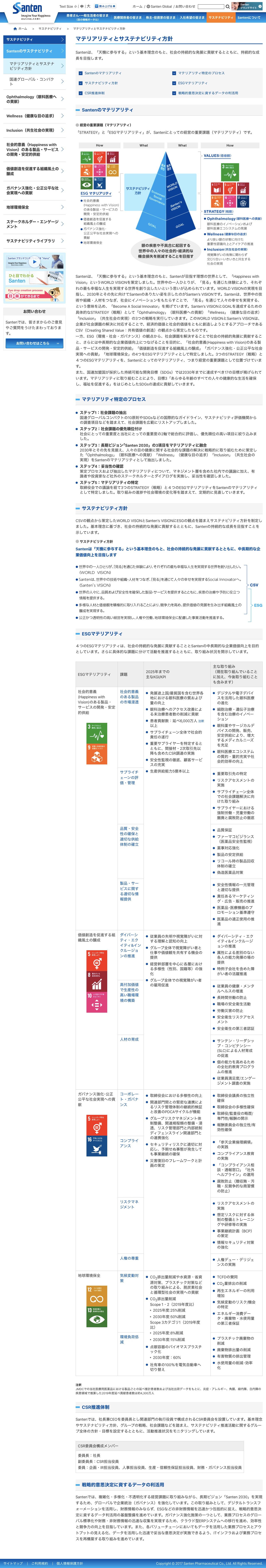参天製薬株式会社