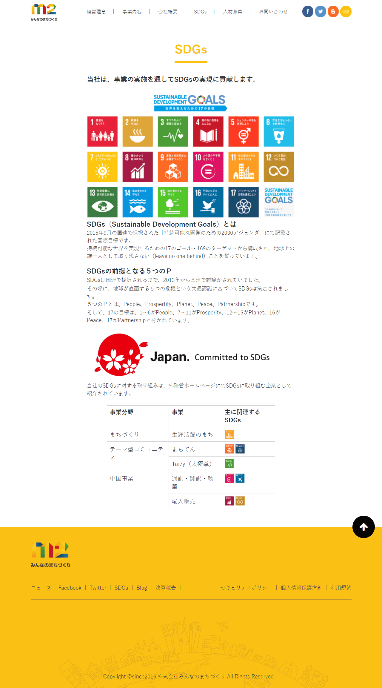 株式会社みんなのまちづくり