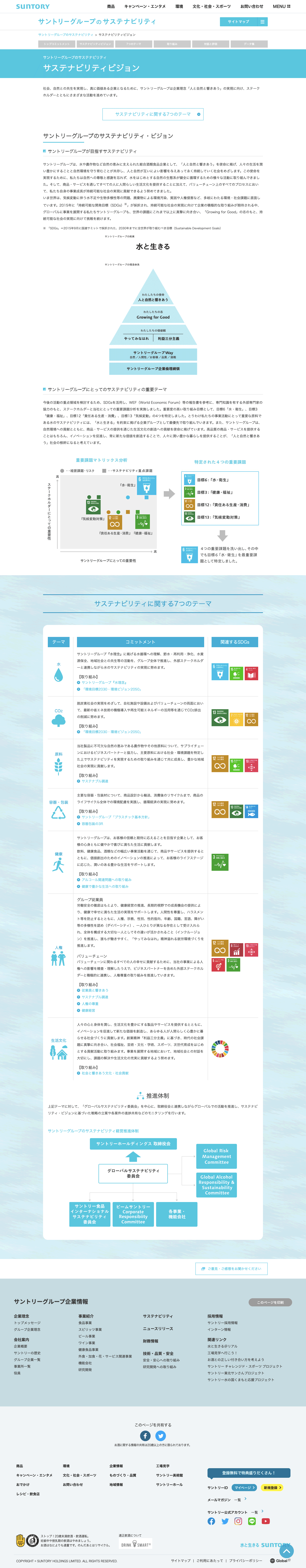 サントリーホールディングス株式会社